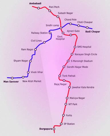 Jaipur Metro Guide 